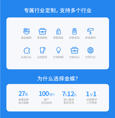 金蝶KIS云商貿版V9.0 一站式采購銷售倉存資金財務記賬管理ERP軟件解決方案